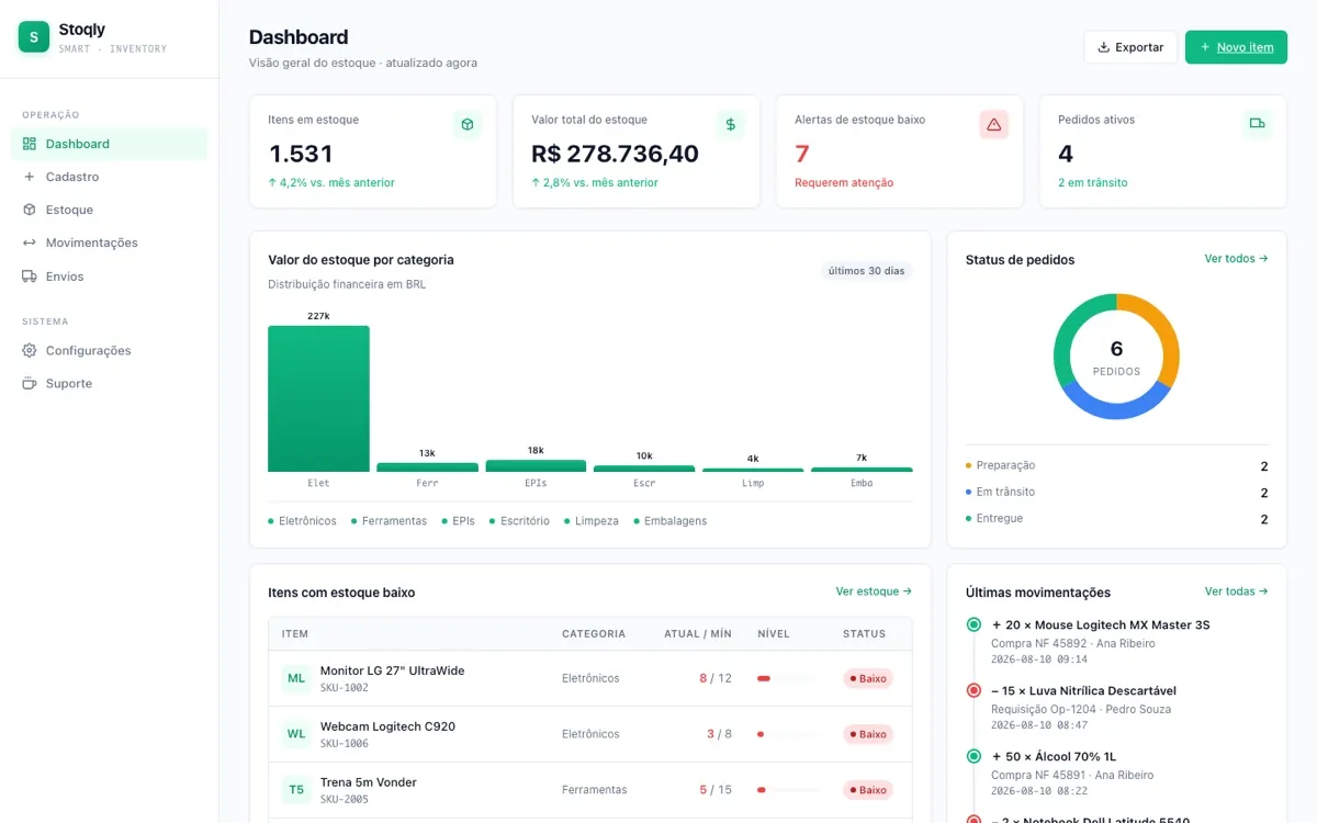 Dashboard